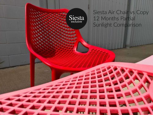 Weatherproof outdoor furniture