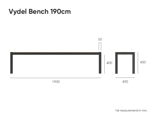 Vyde-190-Measurements